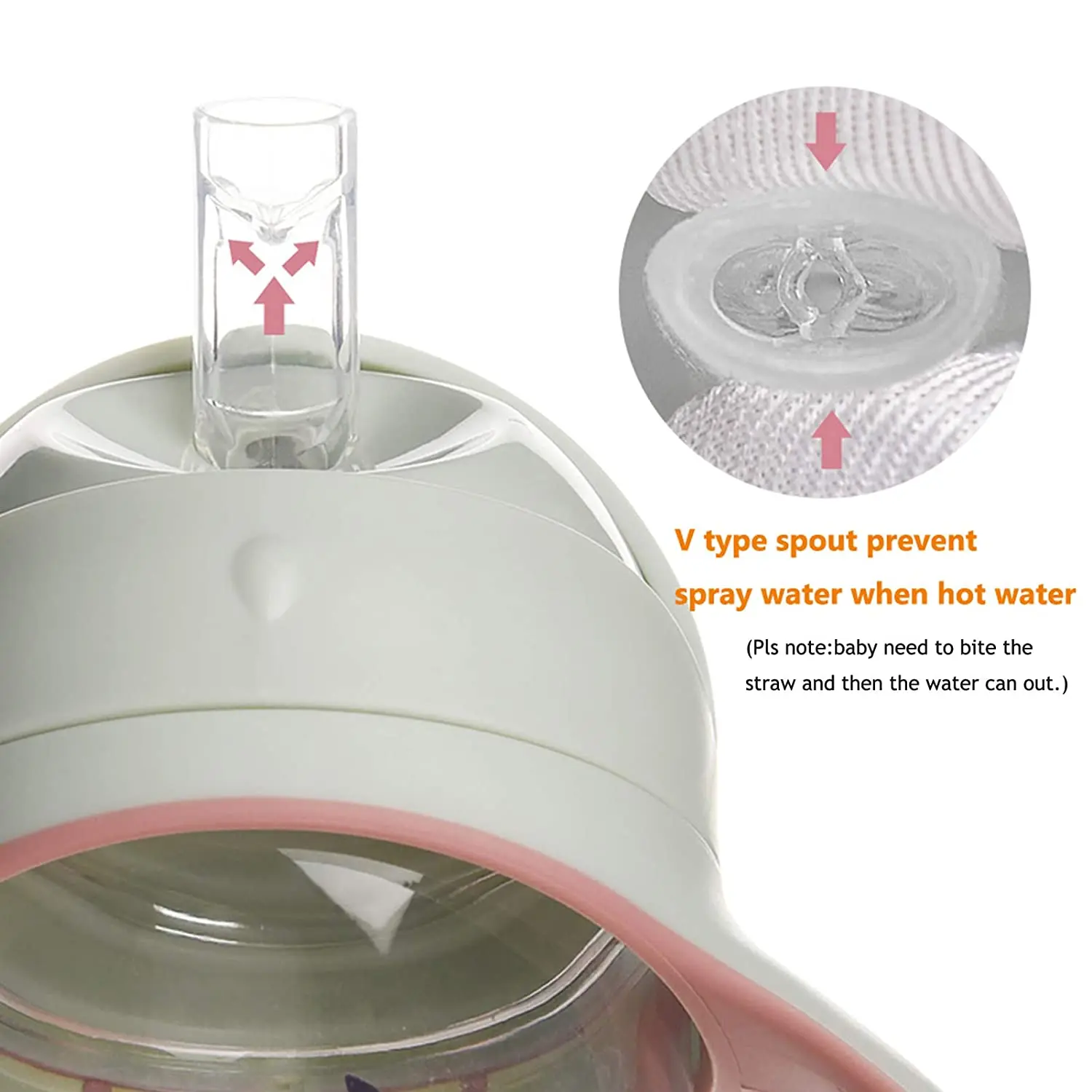 
210 ml Sippy Cup 6-36 Months Non Spill Straw Cup for Toddlers Soft Spout Cup Spill Proof Water Bottler 