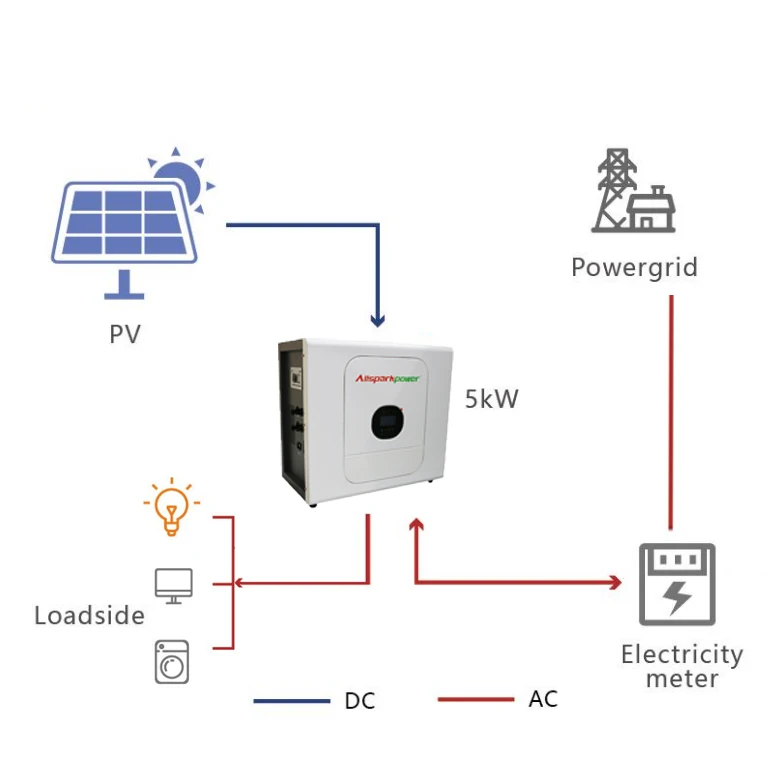 48v alternator lifepo4 batteries power storage photovoltaic all in one home off grid storage with UPS function