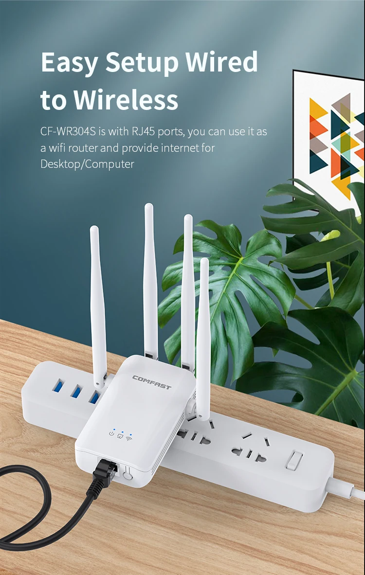 Full WiFi Coverage 5Ghz Wireless WiFi Repeater 300Mbps 1200Mbps 2.4GHz WiFi Wireless Signal Extender Routers Long Range Extender