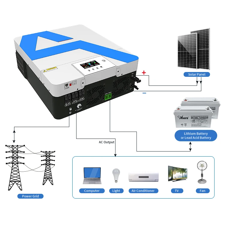 Новый солнечный pv инвертор 3 кВт 5 кВт 10 кВт 20 кВт сетчатый инвертор