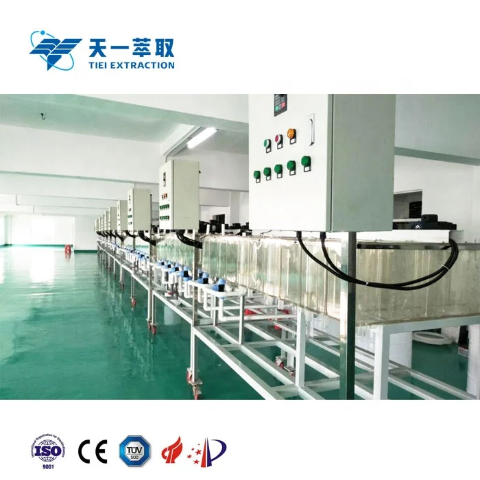 Production scale of Counter-current Liquid Liquid Mixer Settler