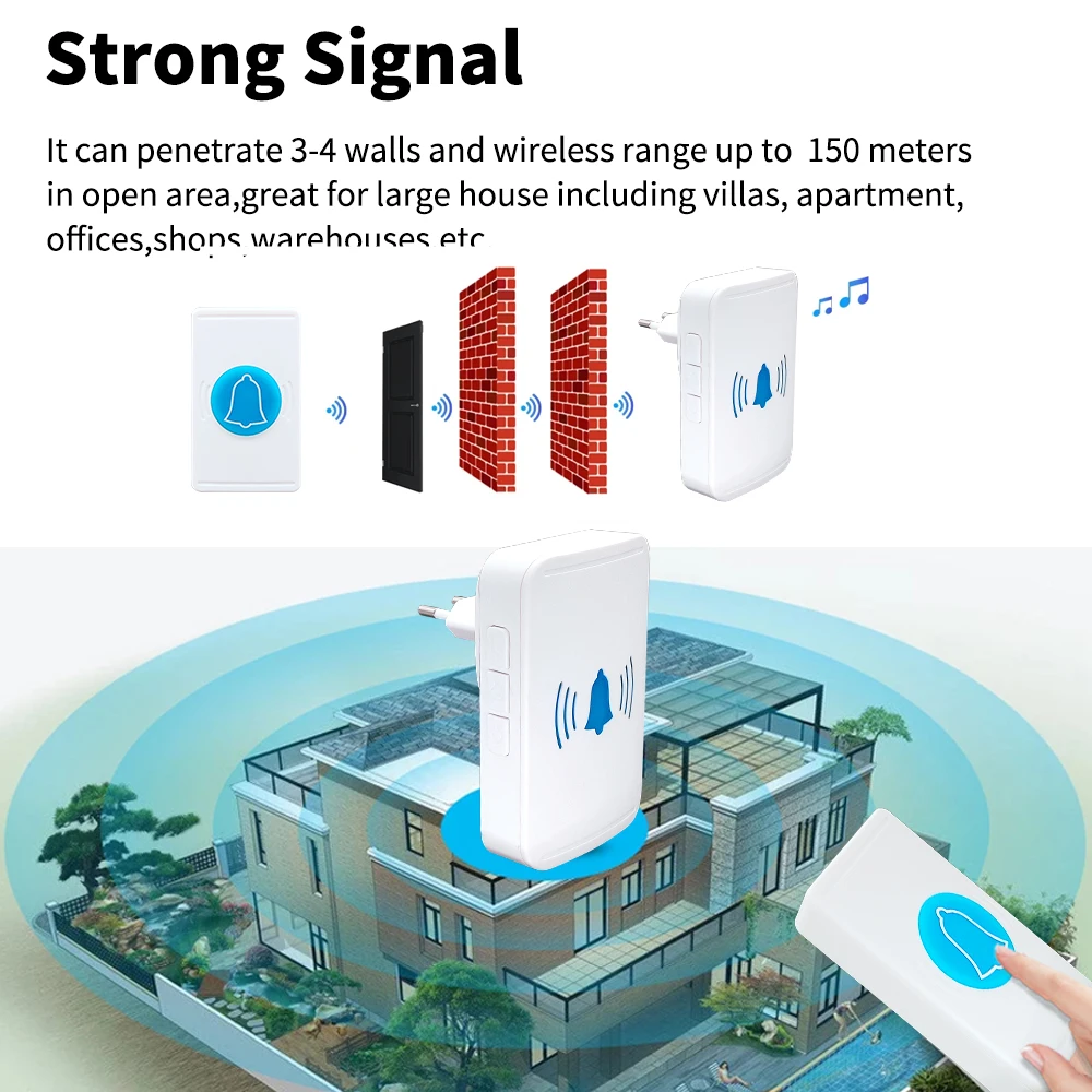 Беспроводной уличный дверной звонок SIXWGH, звонок Tuya Smart Life с дистанционным управлением через приложение для домашней безопасности, водонепроницаемые смарт-колокольчики