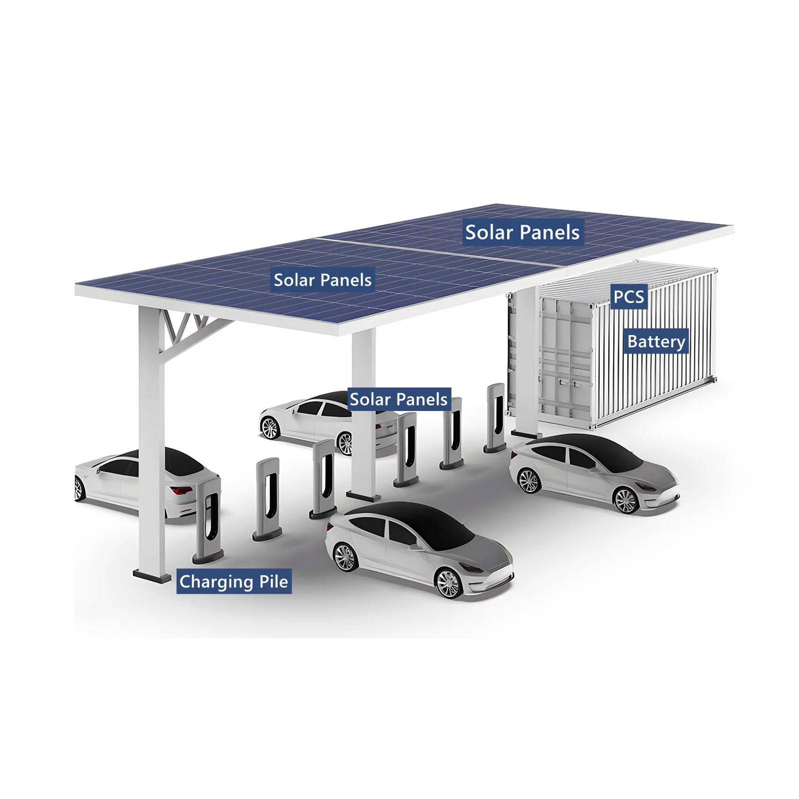 Solar carport with ev charger and battery storage public ev charger with payment system solar charger for ev car