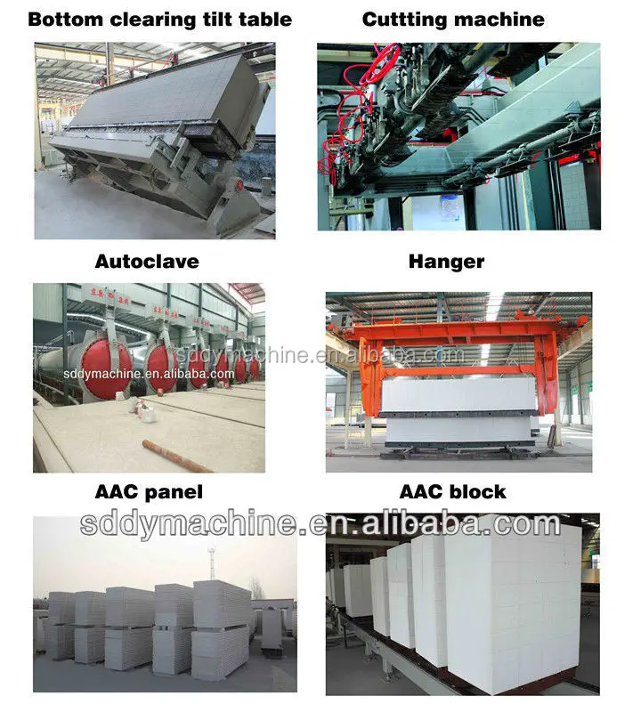 Donyue long service life autoclave aerated concrete sand block and panel plant and equipment AAC production line China supplier