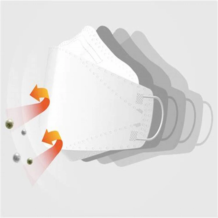 Mint Flavor Mask Green Tapabocas kf94 XXS Manufacturers Hot Sale Kf94 face Mask Korea 4 Layers Disposable Mask Face Masker