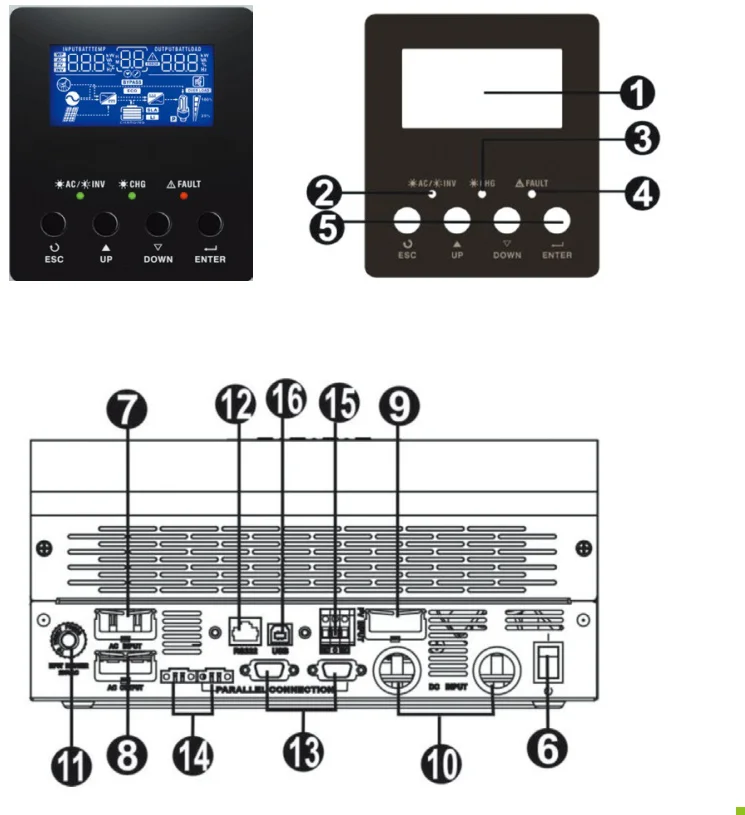 
MKS II 5KVA Solar inverter with parallel function hot sale 2020 