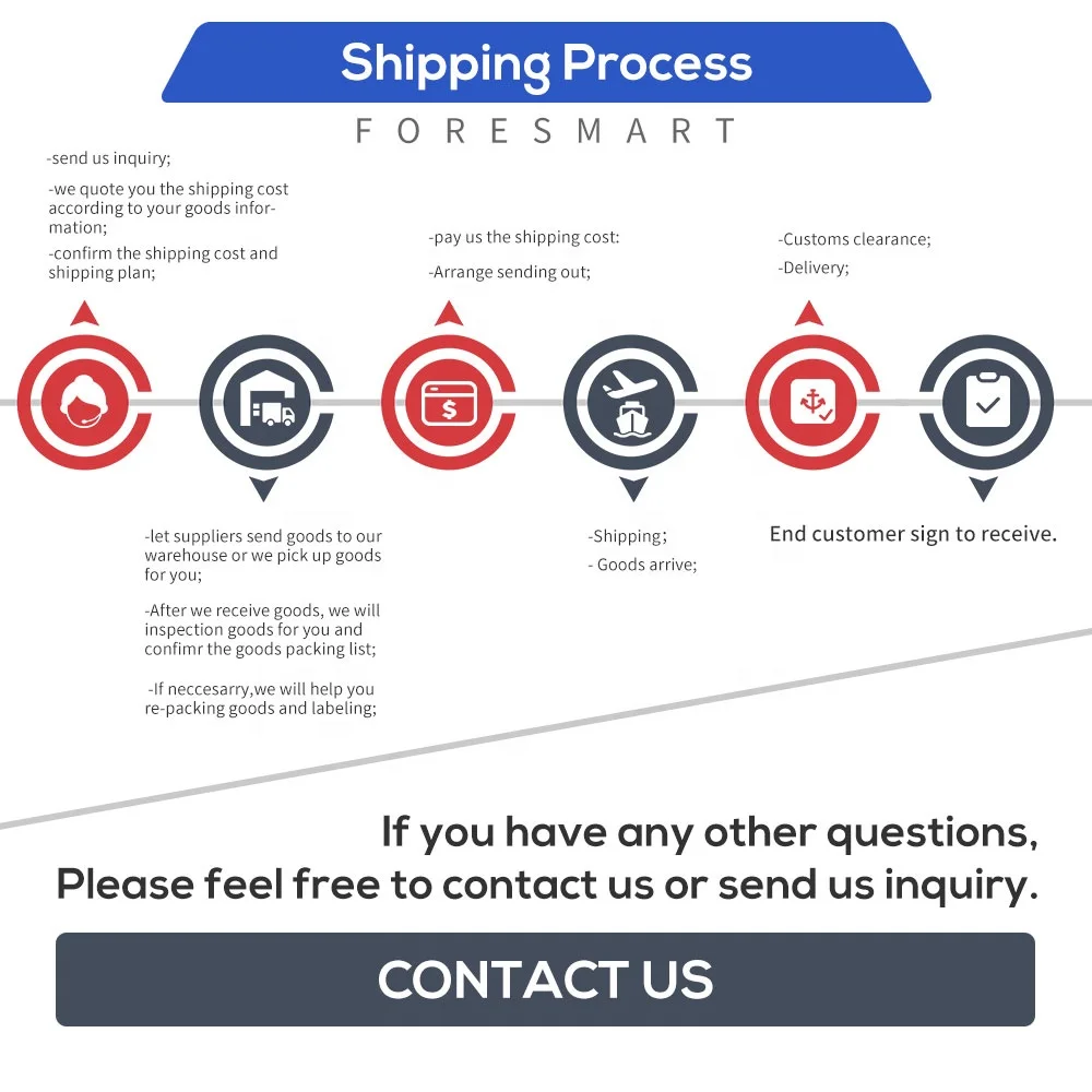 Лучший Быстрый Китайский агент по доставке ddp из Китая по всему миру в Фошань Гуанчжоу Иу Циндао Шэньчжэнь Чжэцзян Тяньцзинь