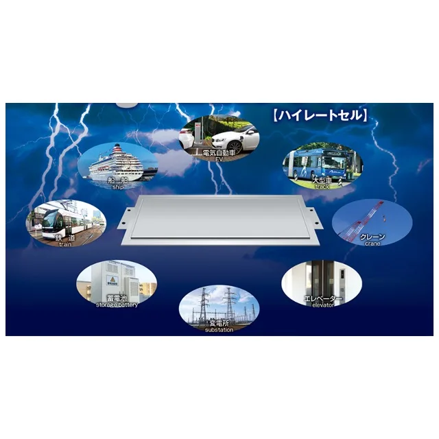 Maximum capacity of 100C new technology trending products 2021 li-ion battery