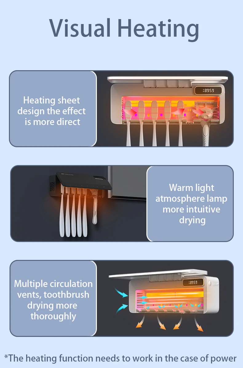 2024 UV Toothbrush Sanitizer HouseGem Toothbrush Sanitizer Holder Sterilization 2000mAh Rechargeable Cordless Wall Mounted