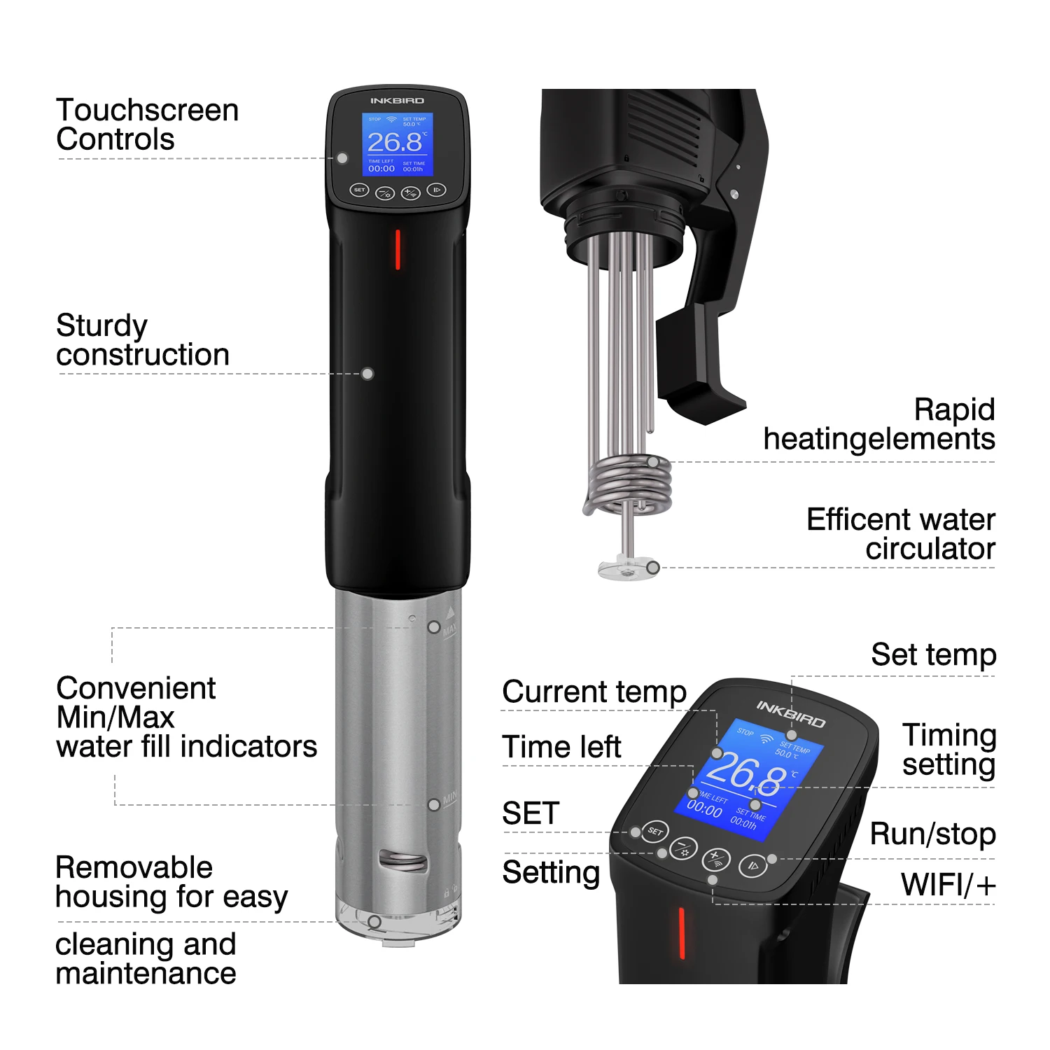 Мультиварка пластины и sous ISV-100W INKBIRD для точного