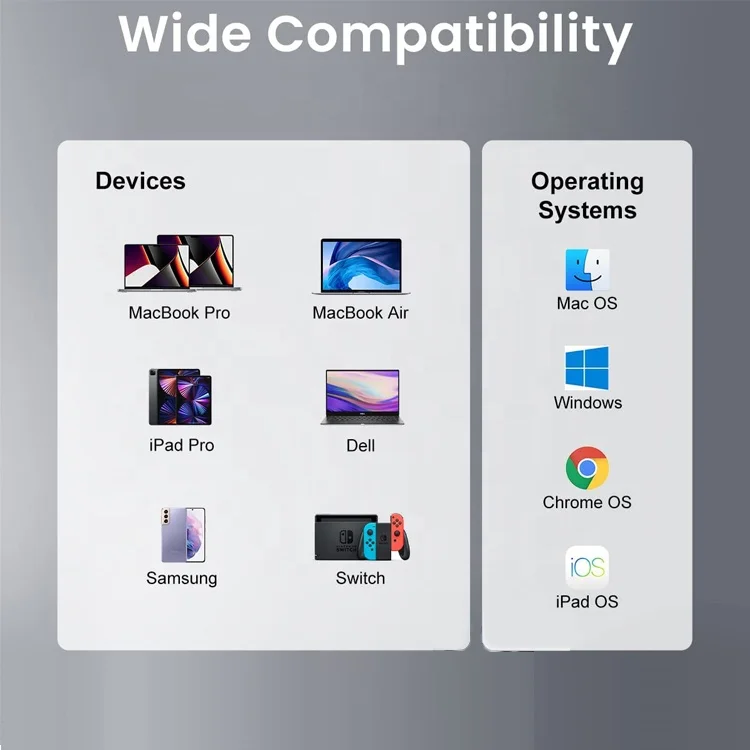 3 in 1 USB C port to PD USB 3.0 HDMI Type C hub adapter laptop docking station