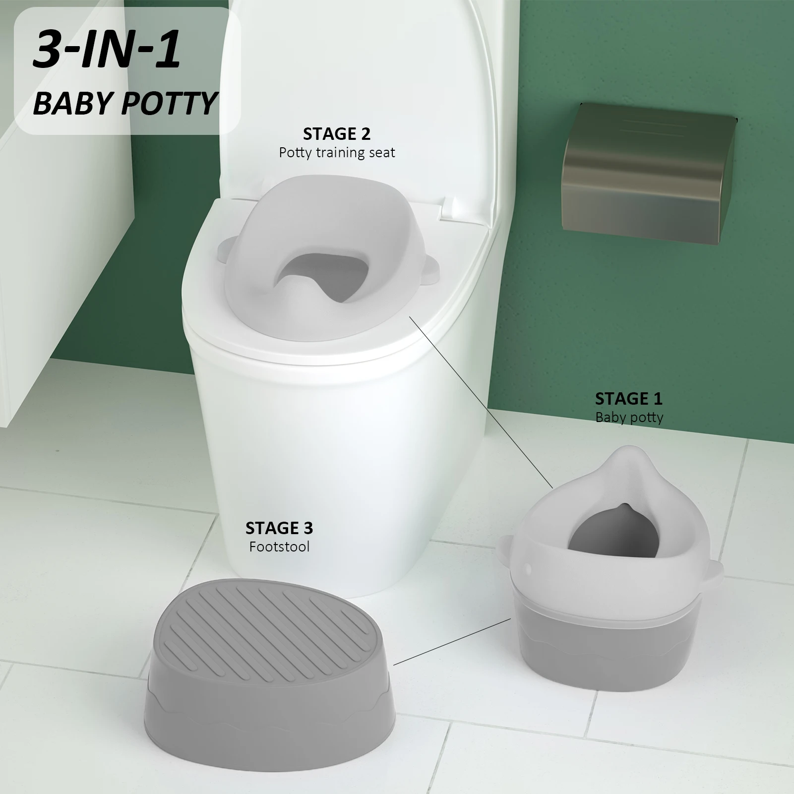 Прямая Продажа с завода, Детский горшок 3 в 1, горшок трансформируется из горшка в унитаз и табурет, детское сиденье для приучения к горшку