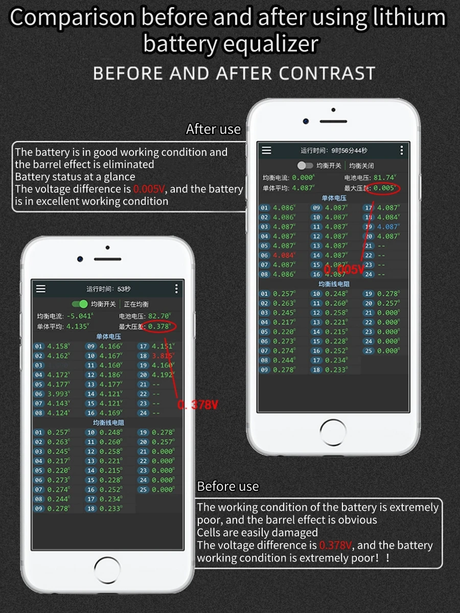 LFP/LTO battery bms 1s 12V 24V 36v 48V 4S 8S 16S 200A 250A 300 a protection board LiFePO4 400a high current lifepo4 bms