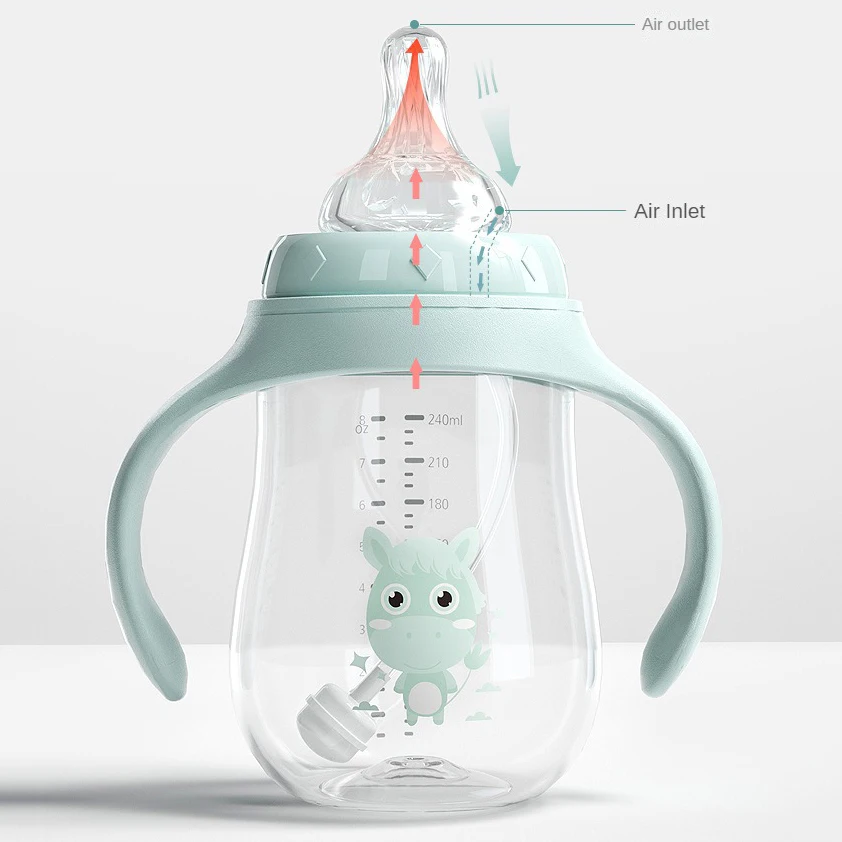 Clear Bottle Baby Milk Bottle Wide Neck Ergonomic Milk Bottle Water Baby Set Feeding Plain