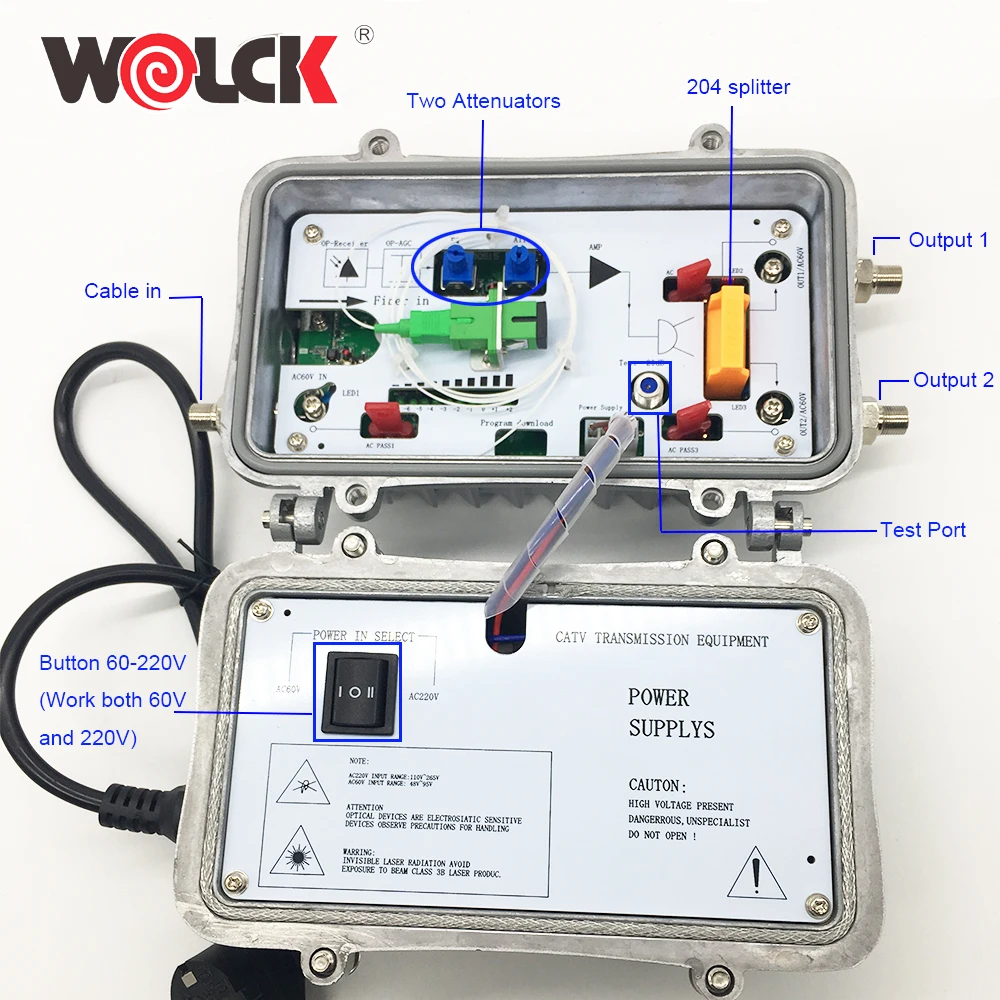 Agc optical receiver with module FTTB Wolck 2 output catv receiver