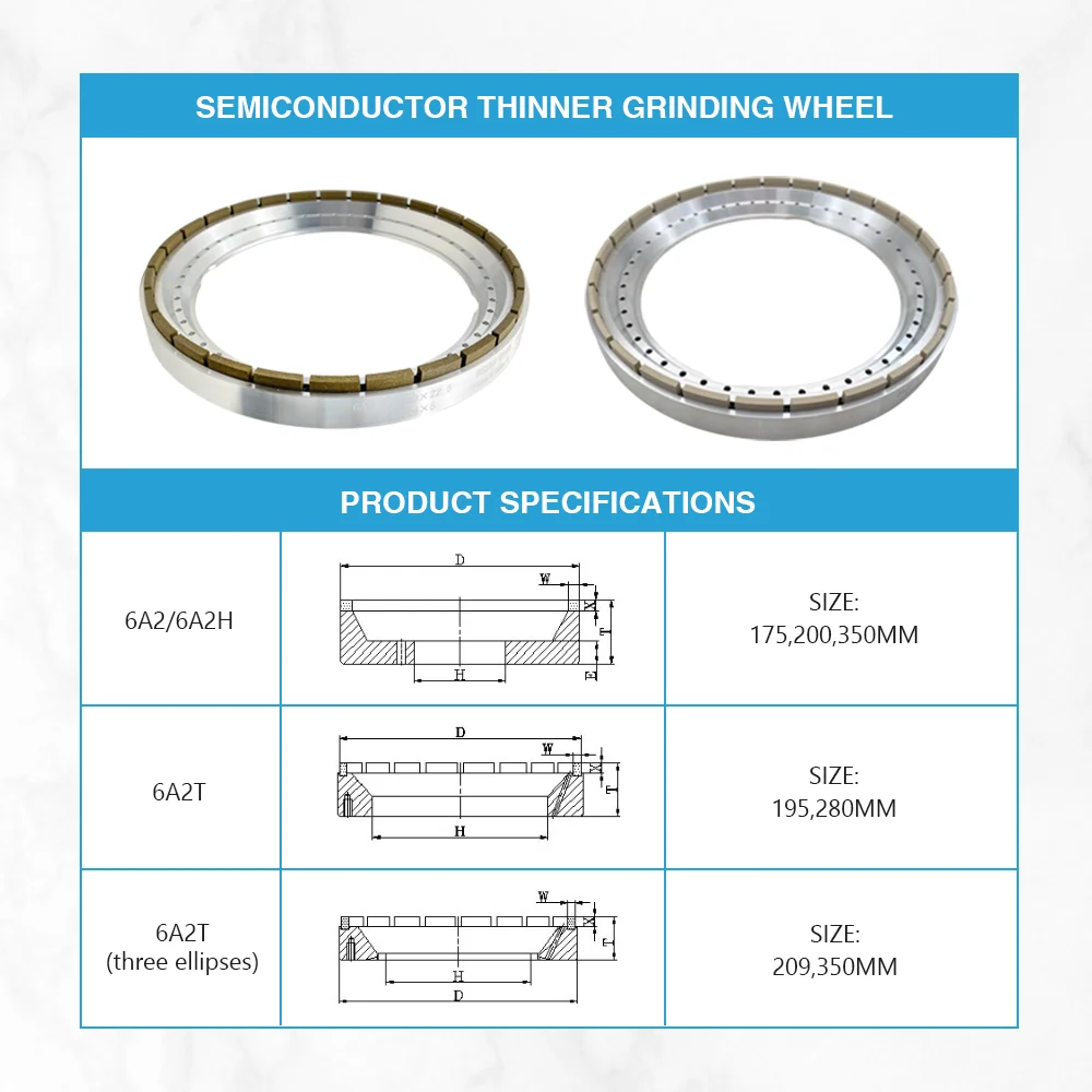 ruizuan customized Semiconductor Thinner Grinding Wheel Silicon Wafer Back Grinding Wheels diamond cup grinding wheel