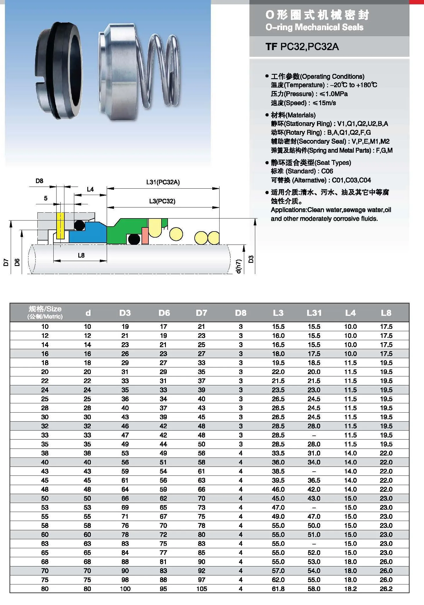 Industry pump M3N M32 M37G  mechanical seal