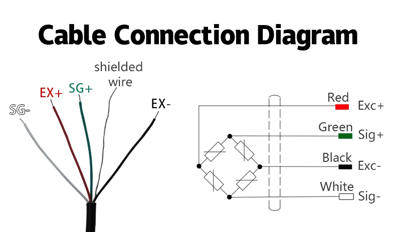 Alloy Steell Stainless Steell Static Force Torque Sensor