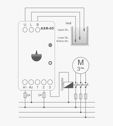 ASR-05 liquid water level control relay for controlling the discharge of tanks and wells motor protection relay