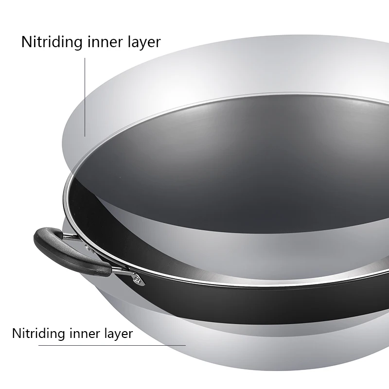 Stainless Steel Uncoated Nitriding Anti-rust Non Stick Braised Pan Black Refined Iron And Double Handle Wok