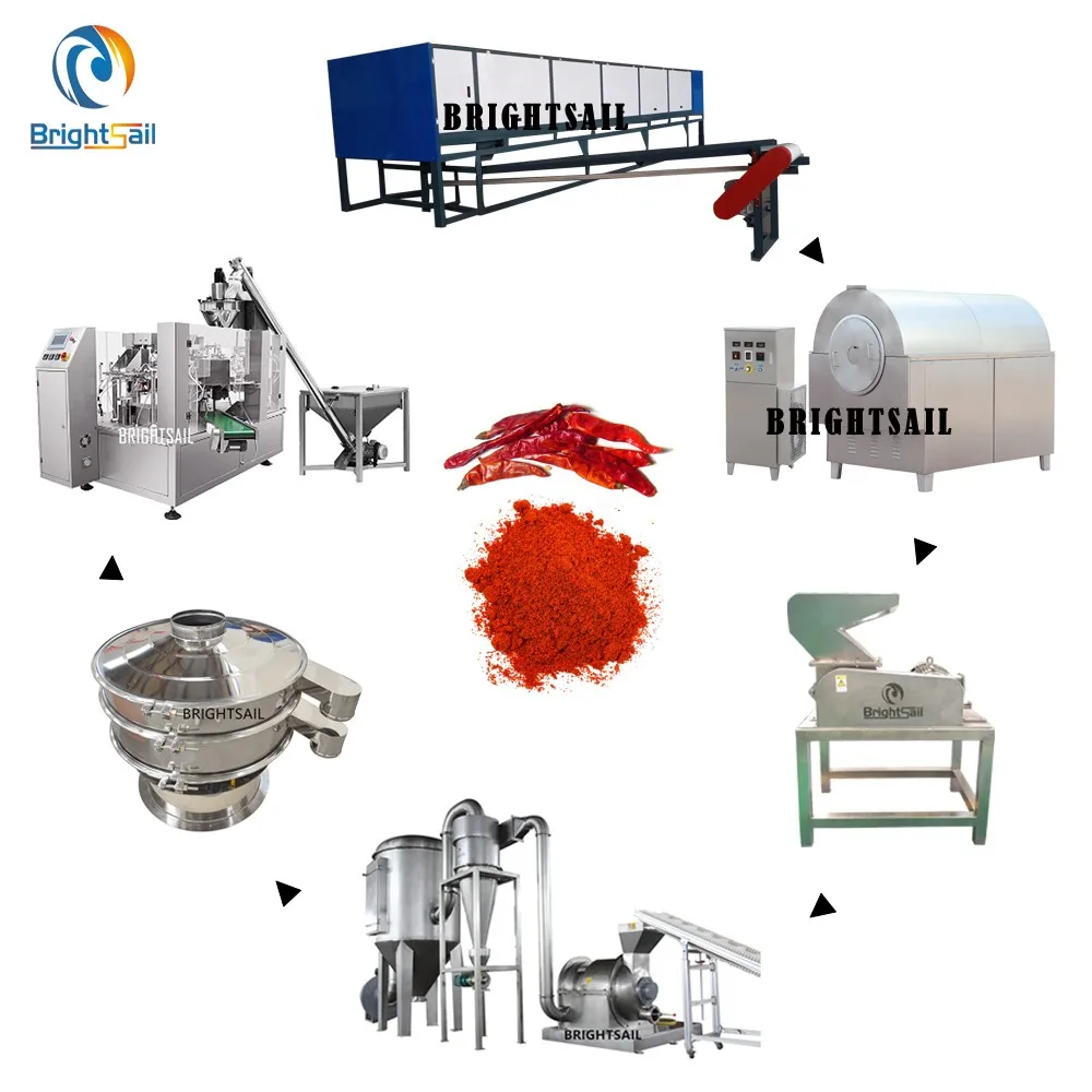 Порошок чили, Полная производственная линия, мельница для куркумы и перца, Машины Для Измельчения специй, цена для Чили