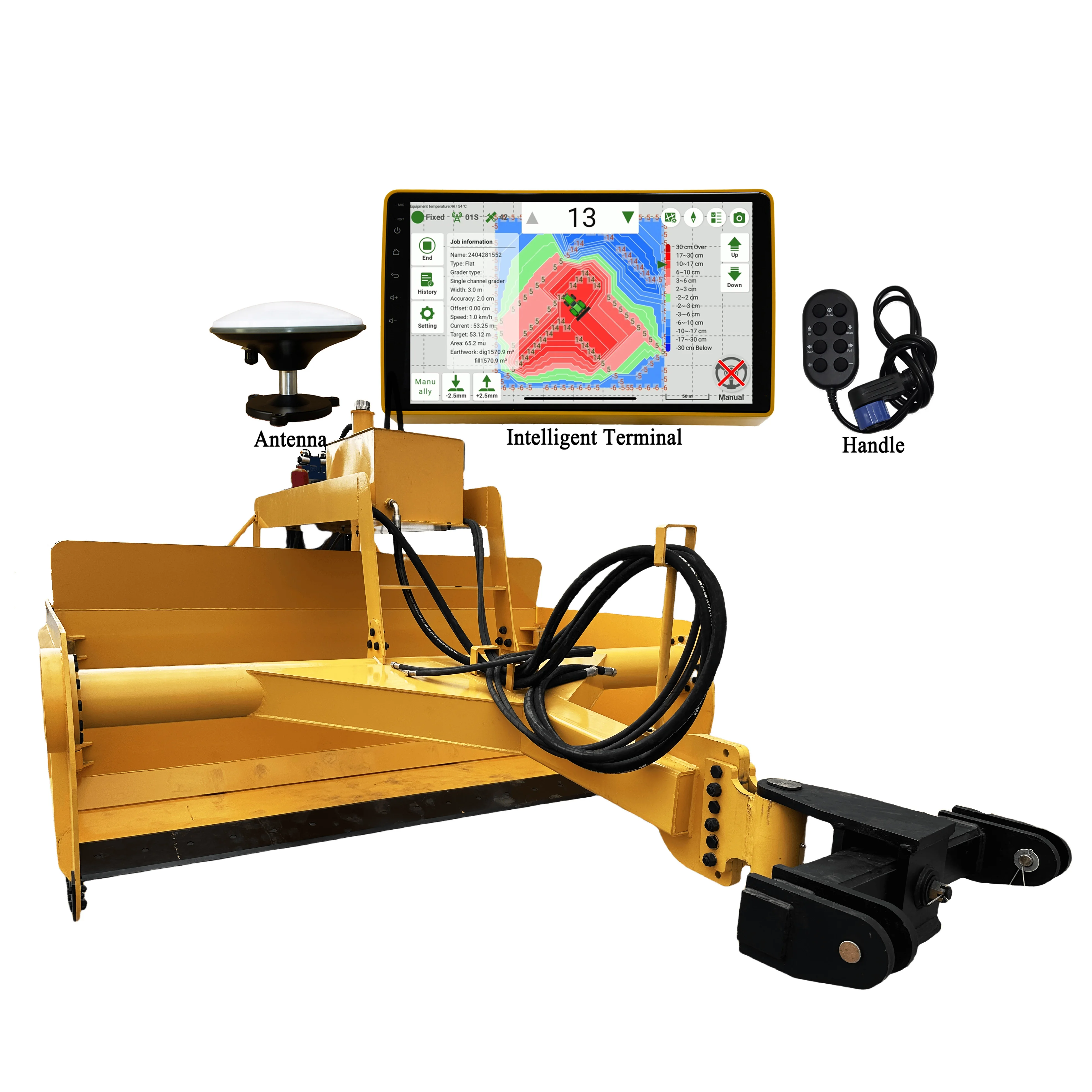 Land Leveling System for land leveler Satellite leveling Farm Grader Agricultural machinery Farming equipment GNSS rtk