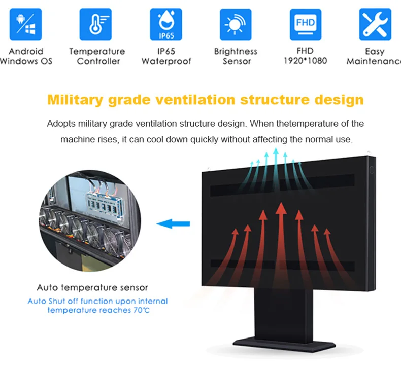 High Quality 4K LCD Screen Digital Menu Board Water Sign Multifrequency Combination Restaurants Shopping Malls Wayfinding
