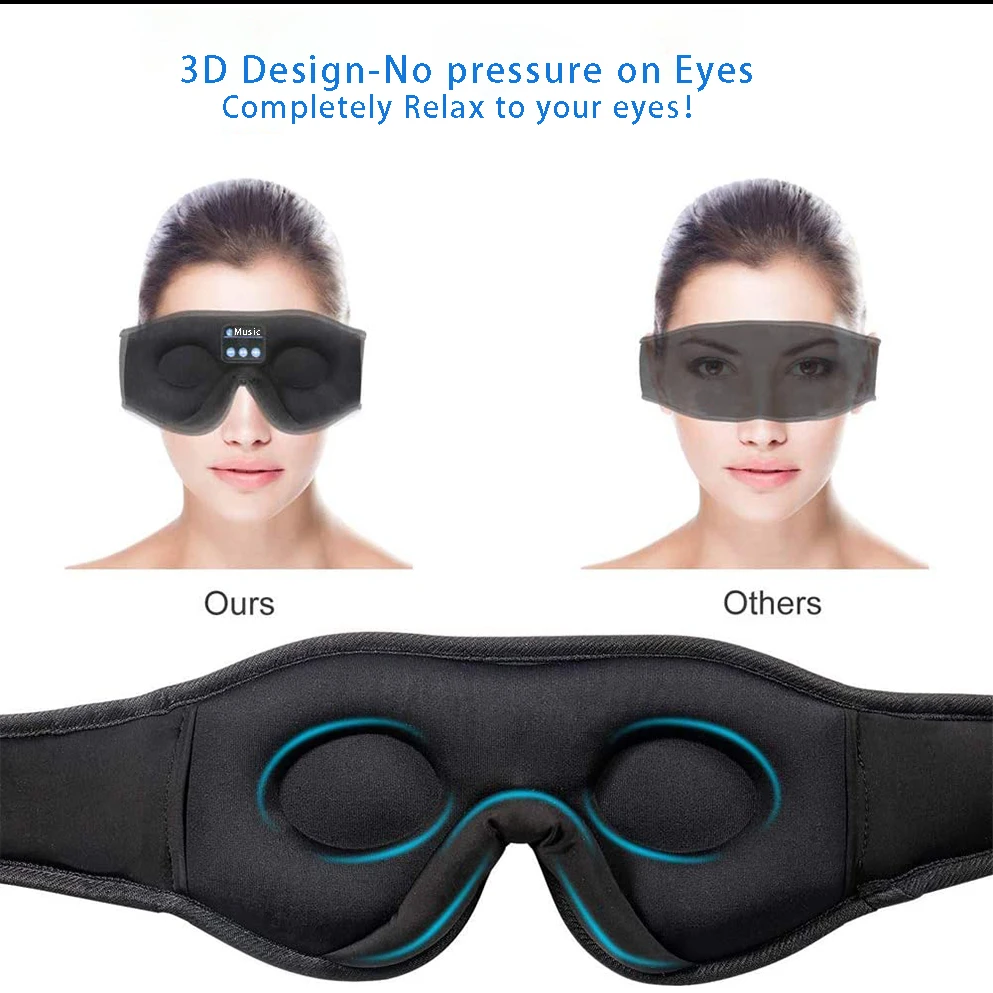 black mask eye 33.  Sleeping Eye Cover Travel Music Headsets with Microphone Handsfree, Sleep Headphones for Side Sleepers Gift for Men Women 