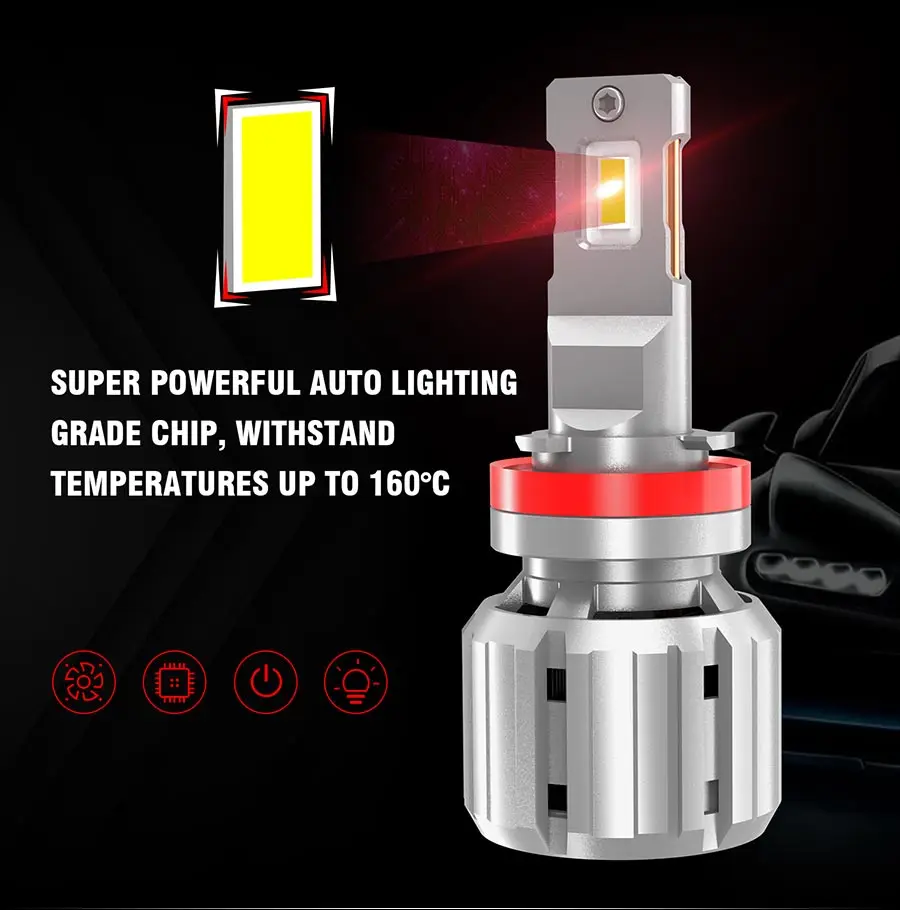 Newest 12000LM X20 LED Headlight Bulb H4 H7 H11 H13 9005 9006 With GC LED Chip 130W CANBUS Decoder For Car Headlight 6500K