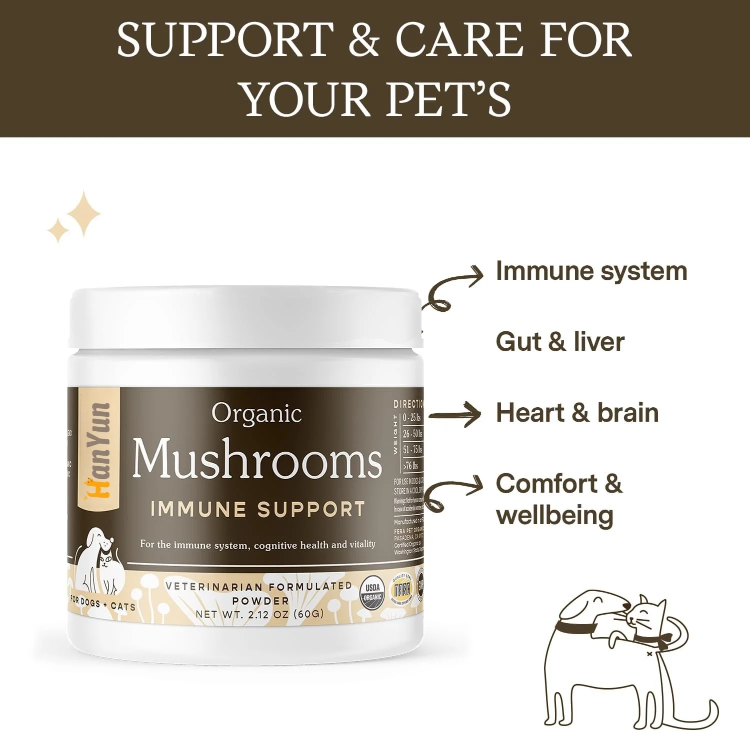 OEM ODM Custom Wholesale Factory Price Pets Turkey Tail Mushroom Supplement for Dogs & Cats Support Cognition & Immune System