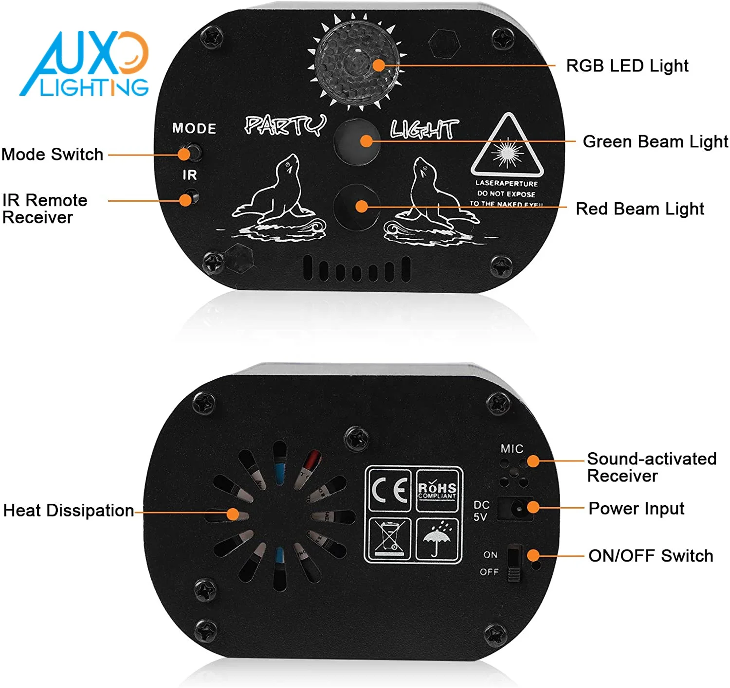 RGB светодиодные сценические лучи 2 в 1 Звуковые DJ-Прожекторы для вечеринки стробоскопические эффекты таймер USB светодиодный сценический прожектор дистанционное управление