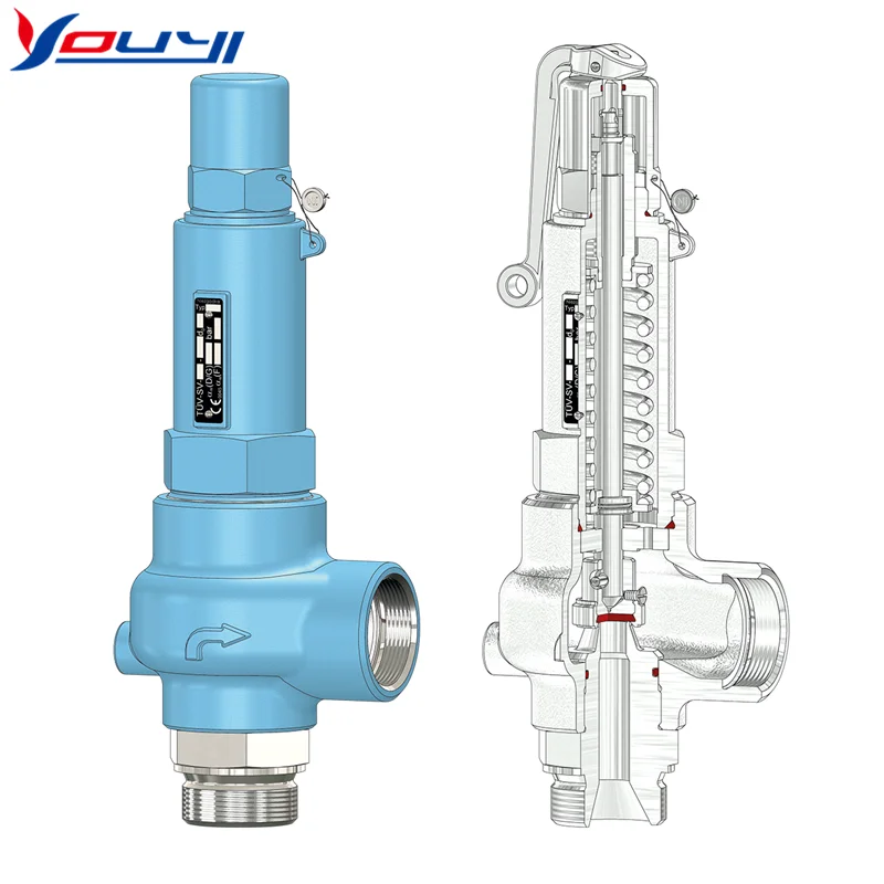 High Temperature Safety Valve with Pressure Relief Feature