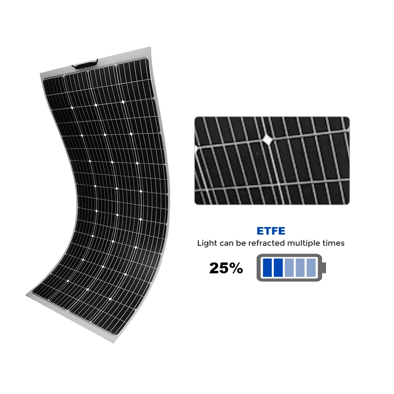 Berserk Flexible Cigs Solar 4G Camera Solar Panel 700 Watt Solar Panels For Industrial Use