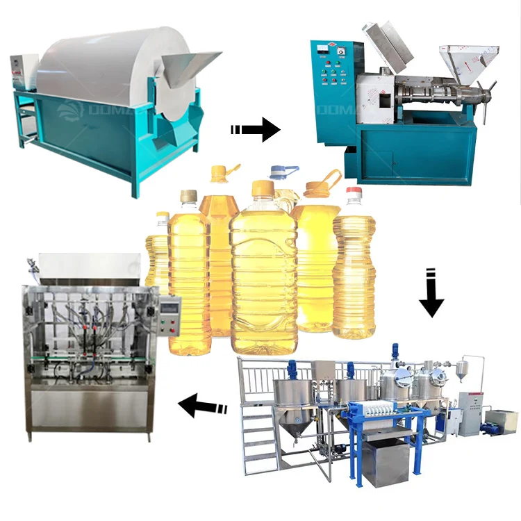 Small Scale Soybean Olive Coconut Vegetable Grape Seed Edible Oil Refinery Processing Production Line
