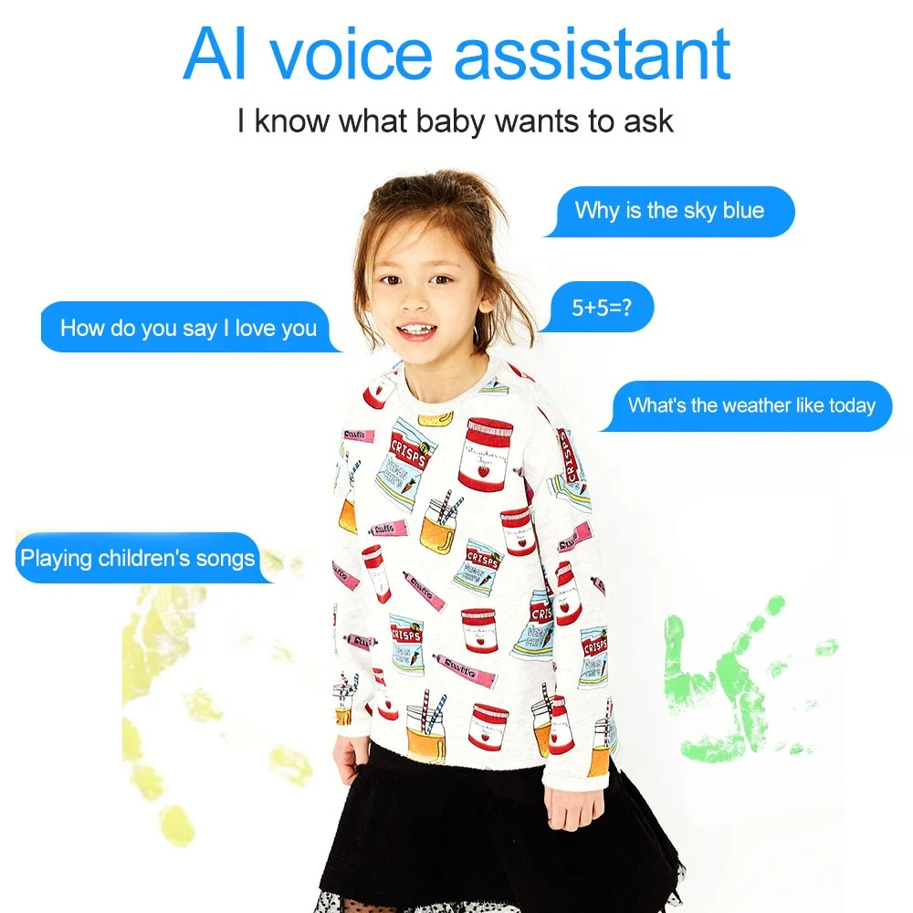 4G Network A36E Wifi GPS SOS Smart Watch Kids Video call IP67 waterproof Alarm Clock Camera Kids Watch