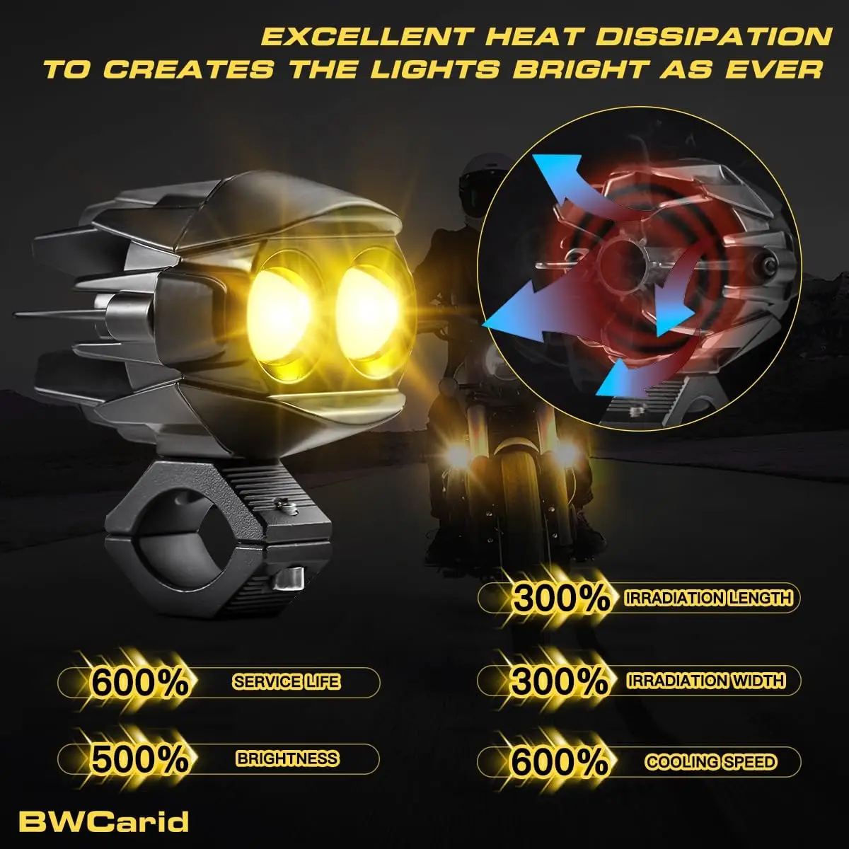 D7 LED Motorcycle Auxiliary Lights Kit 50W  Spot Driving Fog Lights Strobe with Switch Wiring Harness Clamp Brackets Kit