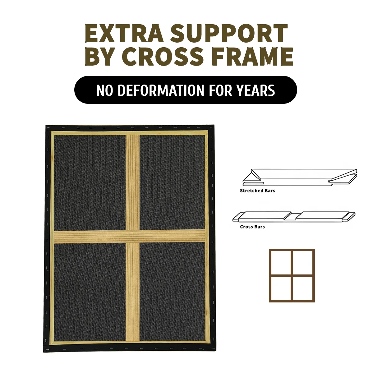 Wholesale Cheap High Quality Large Black Canvas Frame, Triple-Primed 280g Cotton Acid-free Stretched Canvas for Art Painting