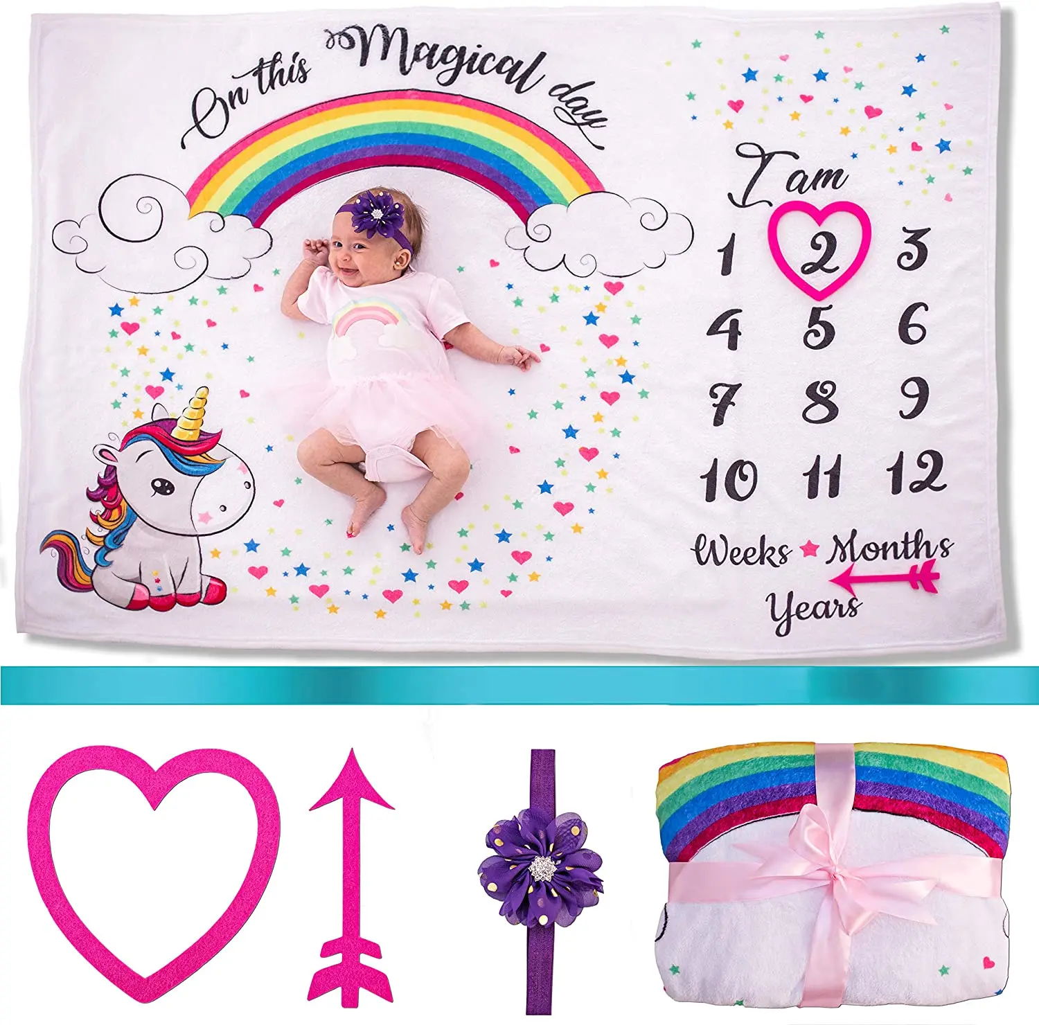 BSCI 1 luxury Thick double sided printing  manufacturer Background Blanket rainbow floral Baby Monthly Milestone blanket