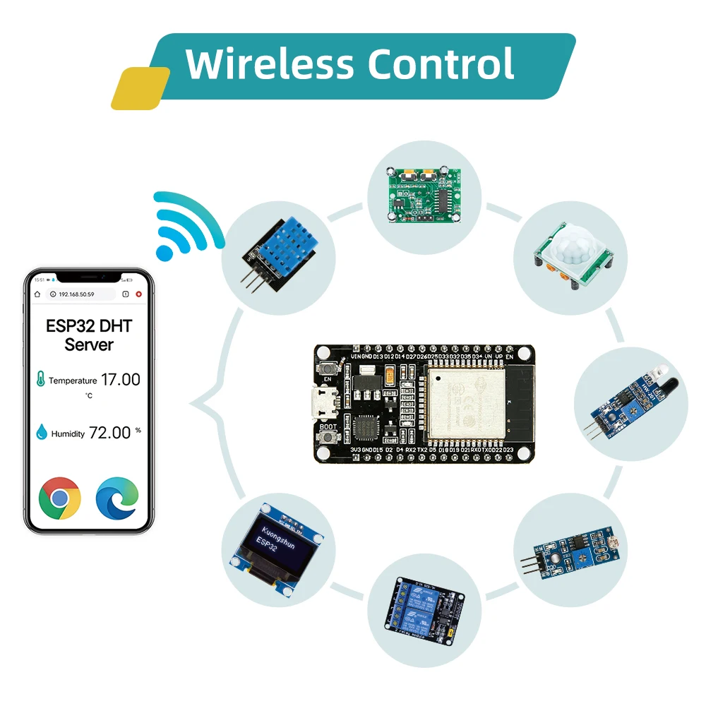 KUONGSHUN Basic Starter Kit for ESP32 ESP-32S WIFI I OT Development Board Learning Kit Other Educational Toy for Arduino