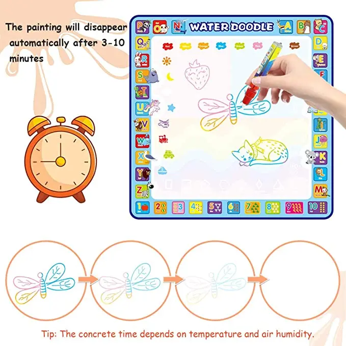 100 X 100 cm Extra Large Aqua Magic Doodle Mat Water Drawing Doodling Mat Coloring Mat for Kids