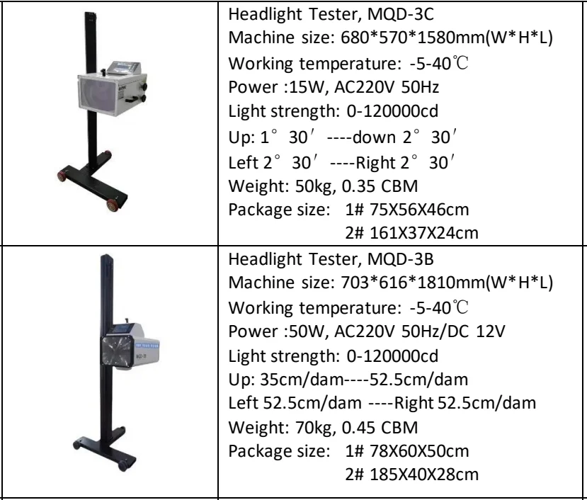 MQD-3B Automatic Vehicle Headlight tester Car light testing system
