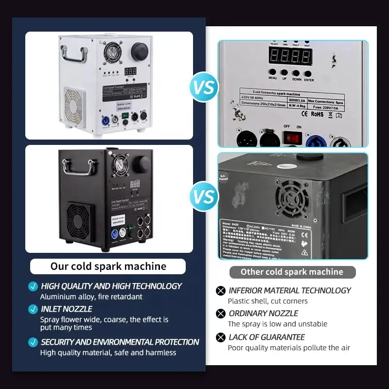 Supershow Wireless Cold Spark Machine DMX512 Remote Control Cold Sparkler Machine For Wedding Dj Party