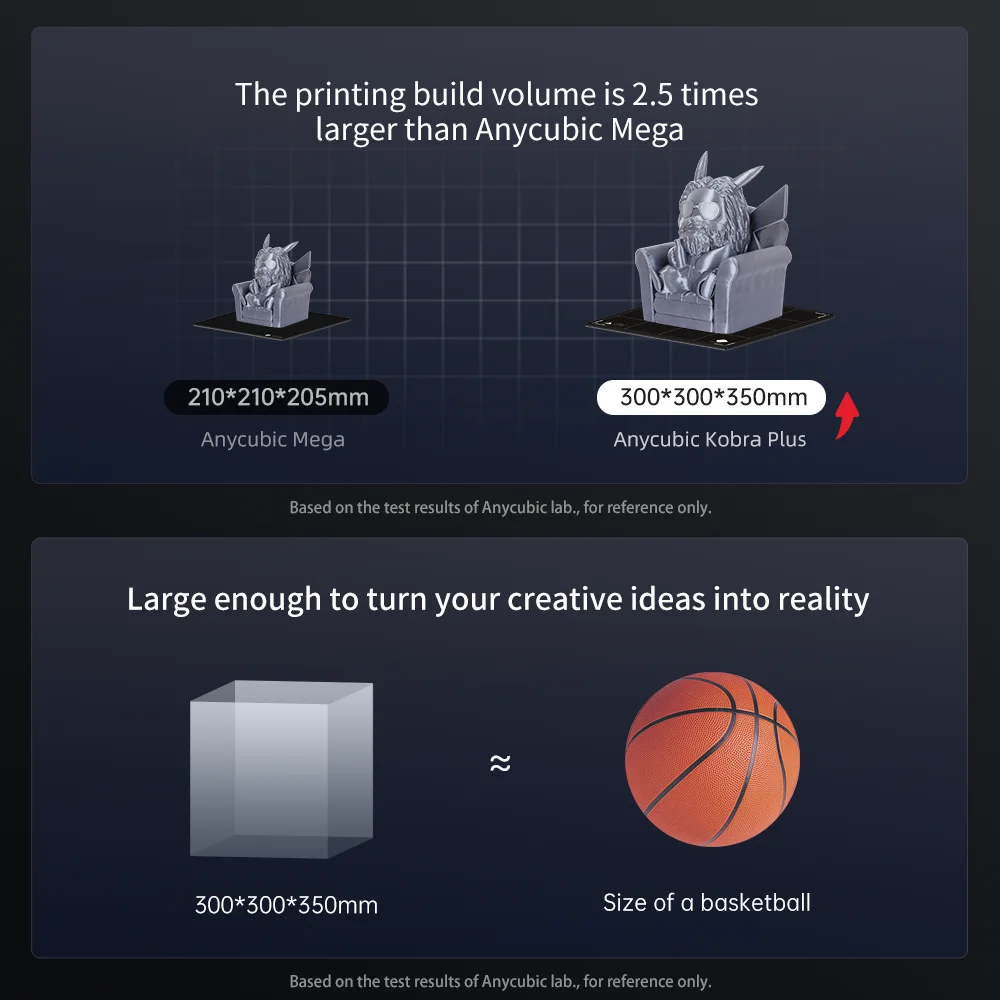 Wholesale New Design Anycubic Kobra Plus 3d House Printer