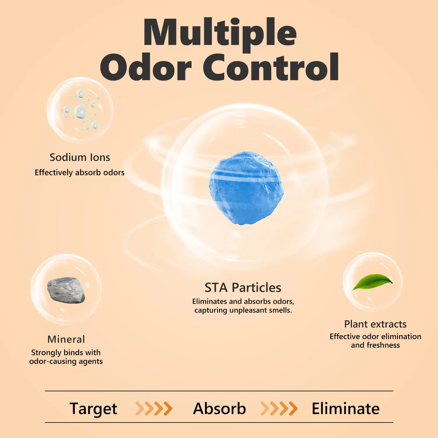 OEM Cat Litter Suppliers Dust Free Fast Clumping Cat Sand Litter Peach Scented Unscented Tofu Bentonite Mix Cat Litter