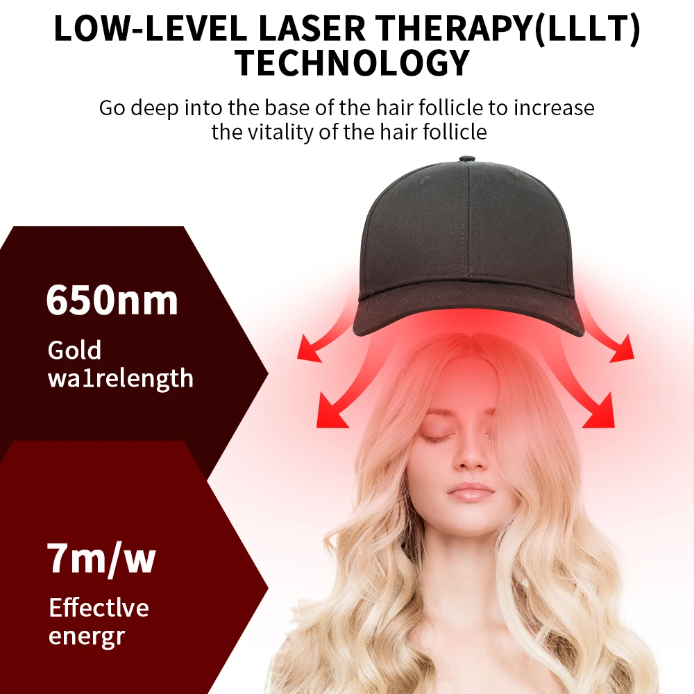 New Arrival Hair Growth Device 660nm 850nm 940nm LED Hair Regrowth Hair Restoration Red Light Therapy Hat