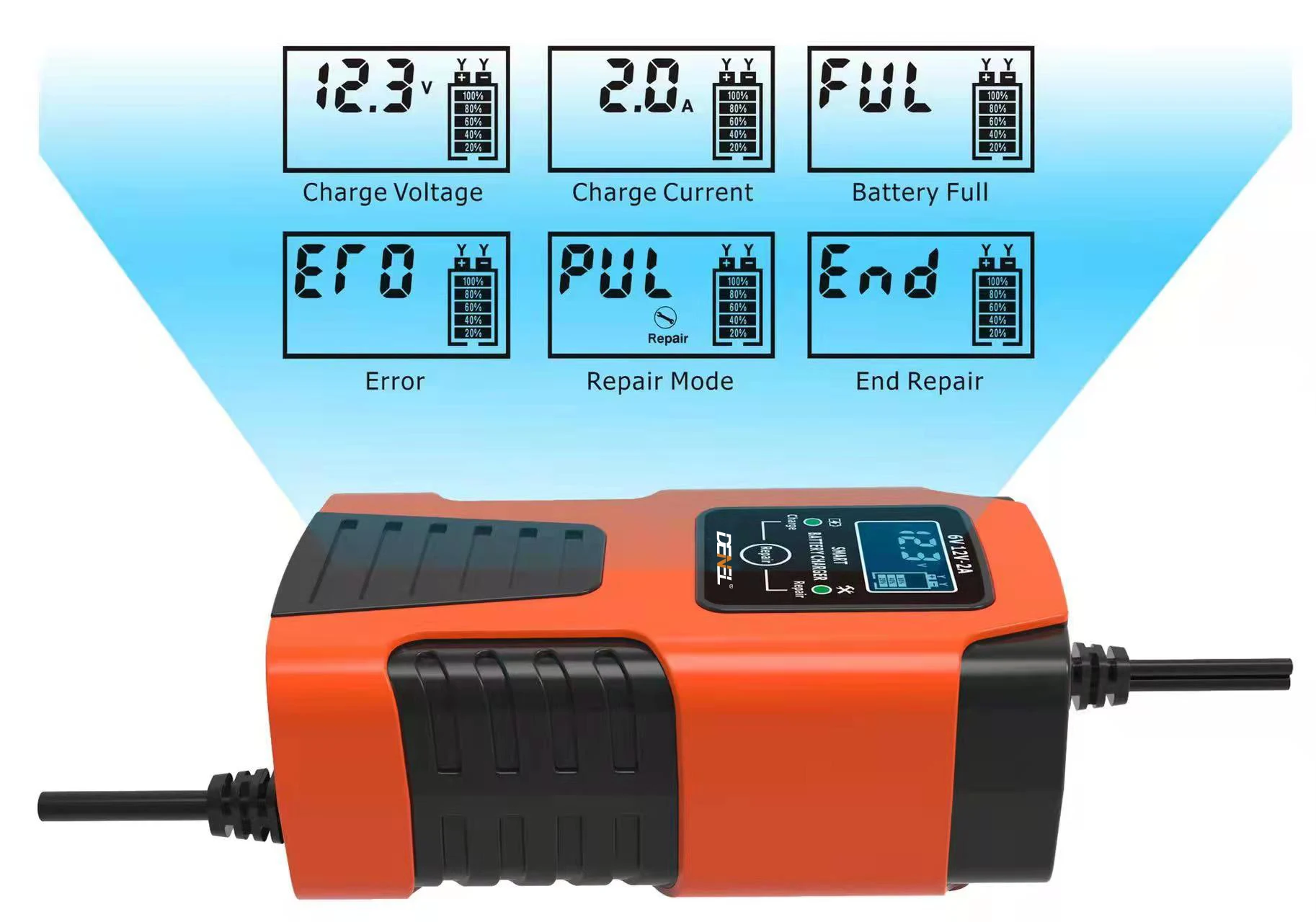 Digital Battery Analyzer 12V CCA Digital Automotive Battery Tester/Battery Load /Charging Voltage Tester