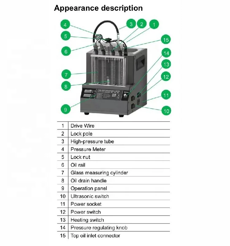 Fuel Injector Cleaner & Tester Direct Injection Nozzle Cleaner Suitable For GDI Injectors Car Cleaning Machine JLF 900