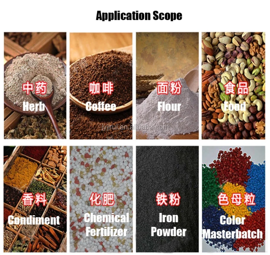 
2D Mixer with good Mixing Systems Pharmaceutical mixer blender 2D movement mixer 