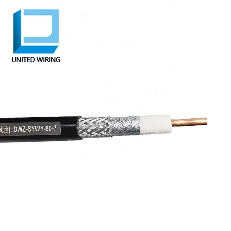 Оптовая продажа Rg8 цена коаксиальный Rg-6U Led кабель для передачи данных и хорошее качество