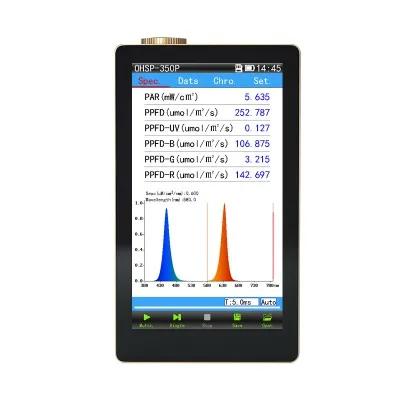 NADE OHSP-350P Wavelength Range 350-800nm Handheld Precise Plant Lighting Analyzer/Spectrometer for the Lighting Industry